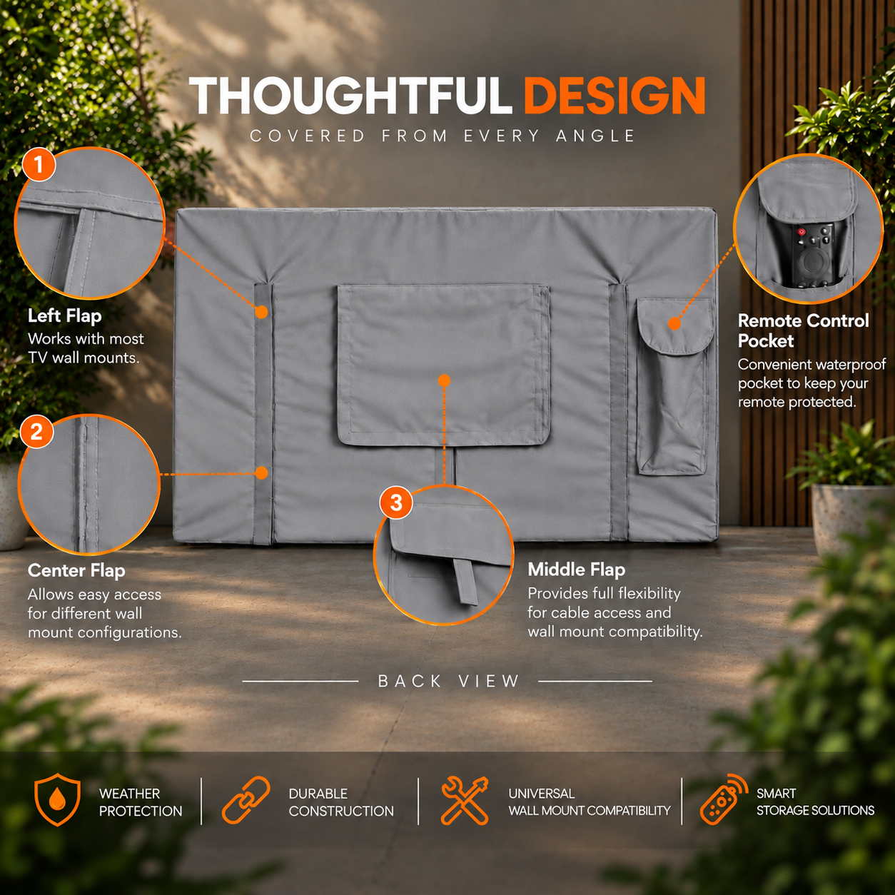 KHOMO Gear Outdoor TV Cover - Gray - Remote View
