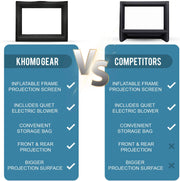 Khomo Gear inflatable screen compared with competitors: blower, storage bag, front and rear projection
